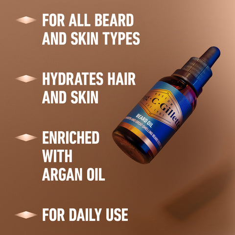 King C. Gillette Beard Care Kit