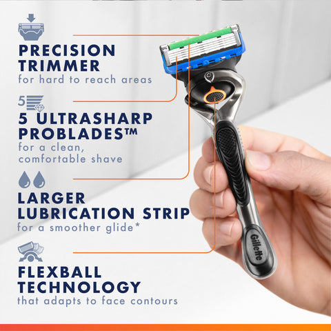 ProGlide